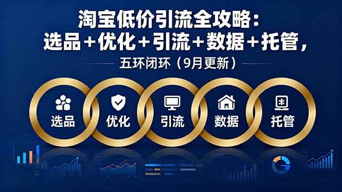 淘寶低價引流全攻略：選品＋優化＋引流＋數據＋托管，五環閉環(9月更新