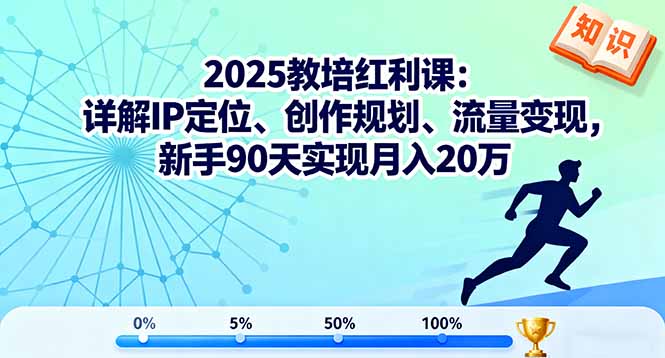 2025教培紅利課：詳解IP定位、創作規劃、流量變現，新手90天實現月入20萬