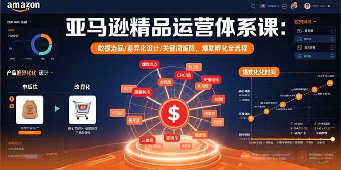 亞馬遜精品運(yùn)營(yíng)體系課：數(shù)據(jù)選品/差異化設(shè)計(jì)/關(guān)鍵詞矩陣，爆款孵化全流程