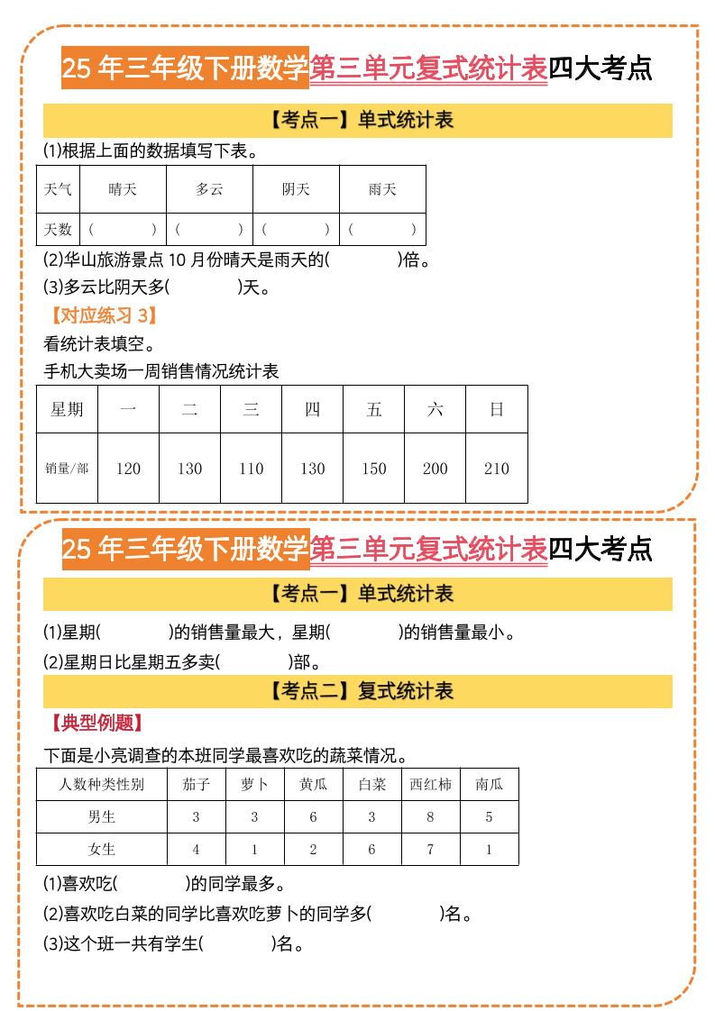 25三下數學第三單元復式統計表四大考點（人教版8頁）