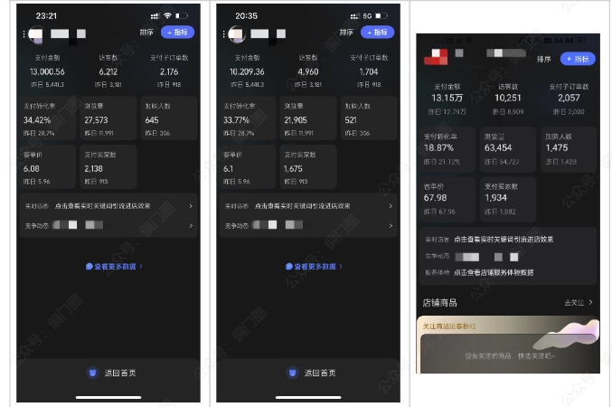 2025年淘寶虛擬店鋪項目，從0到1的實操教程，??無需經驗也能快速上手，7天收益5k+