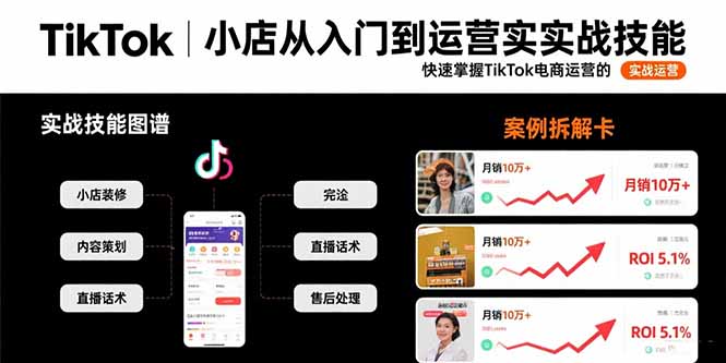 TikTok小店從入門到運營實戰(zhàn)技能：快速掌握TikTok電商運營的完整方法論