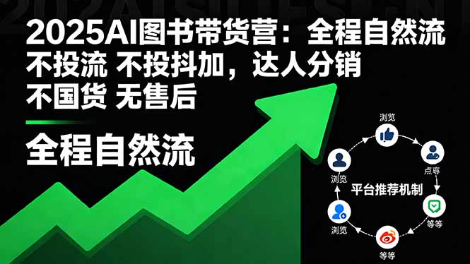 2025AI圖書帶貨營:全程自然流 不投流 不投抖加,達人分銷 不國貨 無售后