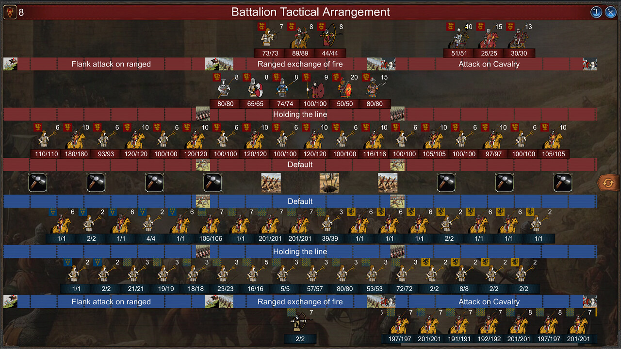 《君主:中世紀 重制版/Monarch : Medieval Remastered》PC中文版下載-含v20251103