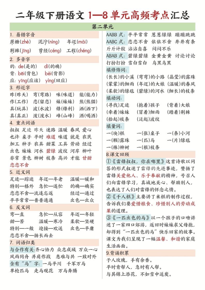 二年級下語文1-8單元高頻考點匯總.