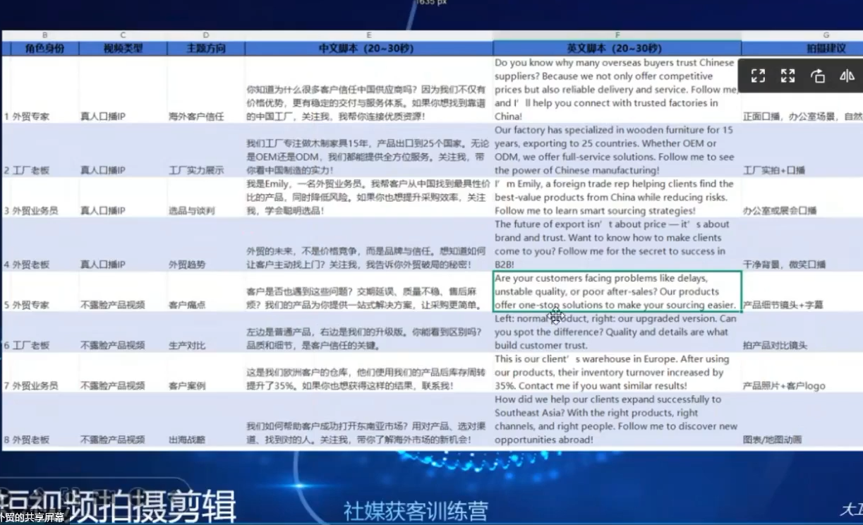 大衛老師·外貿社媒獲客獨家訓練營(更新)