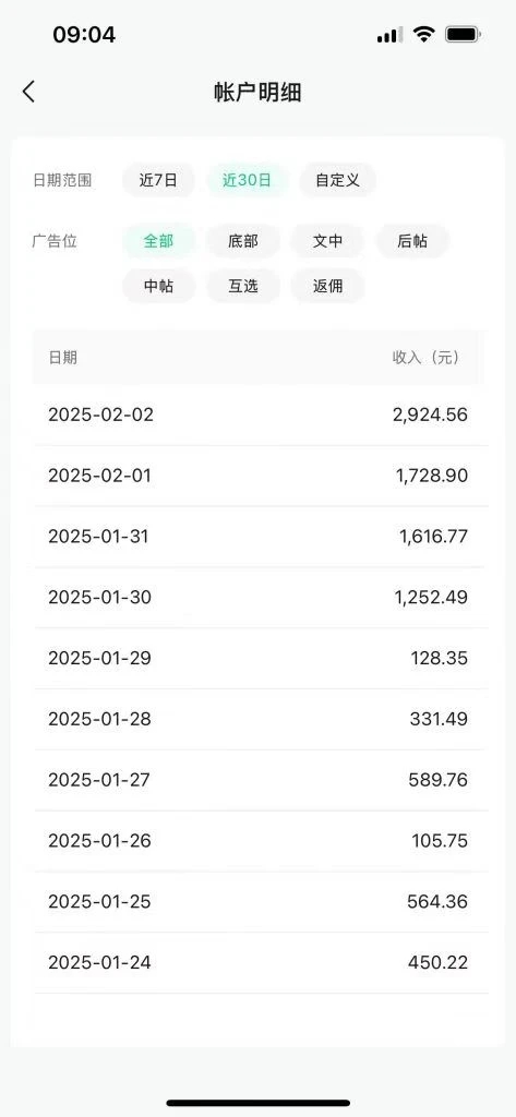 【公眾號托管計劃】流量主分成計劃，每天只需發(fā)布文章，單日穩(wěn)定變現(xiàn)300+