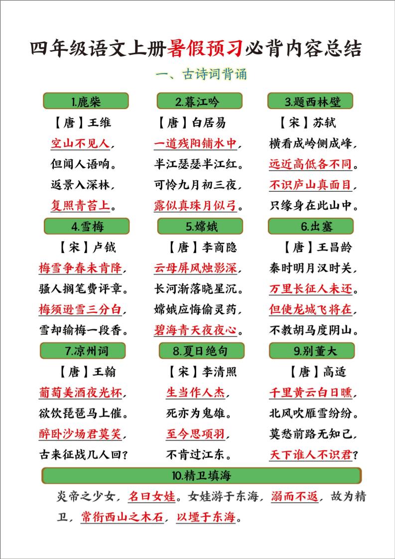 四年級語文上冊暑假預(yù)習(xí)必背內(nèi)容總結(jié)