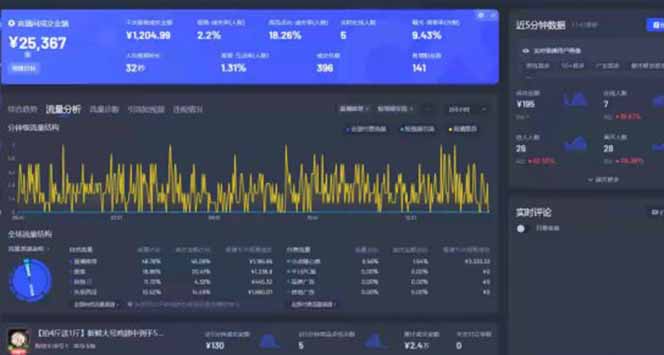 Deepseek賦能無人直播，2025無人直播最強打法，單日收入1000+新手小白...