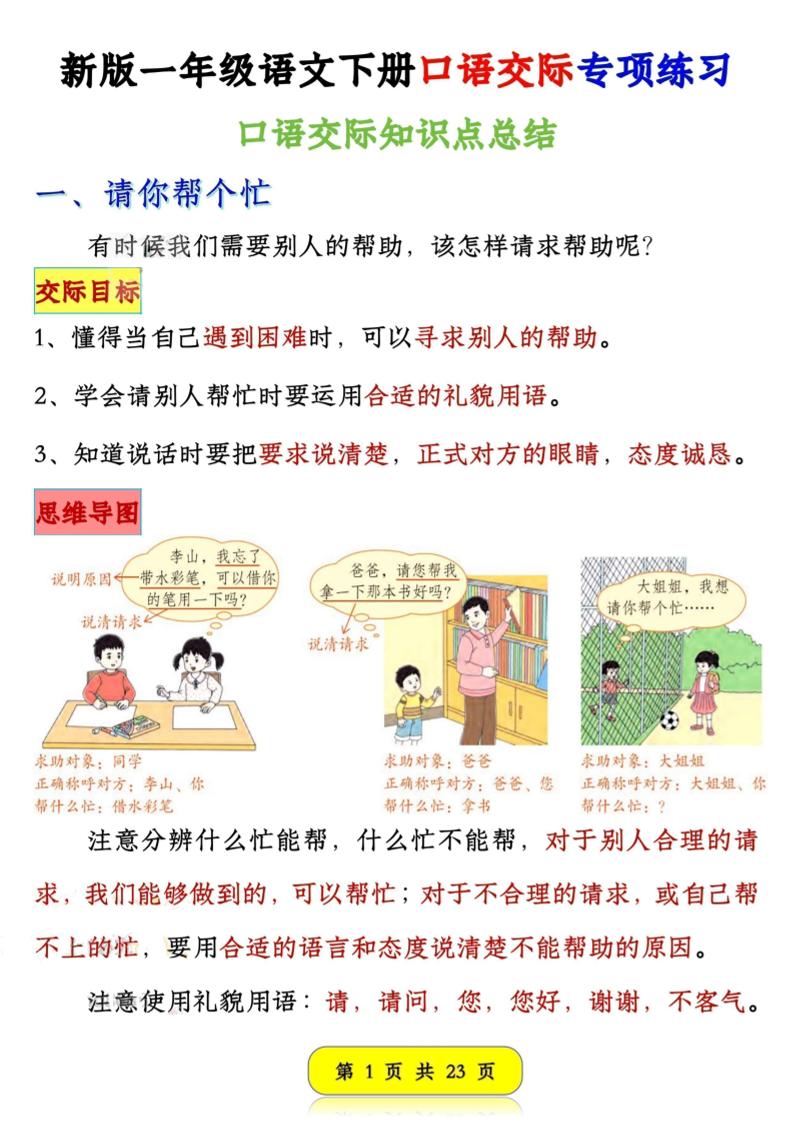 新一下語(yǔ)文口語(yǔ)交際專(zhuān)項(xiàng)練習(xí)（23頁(yè)）