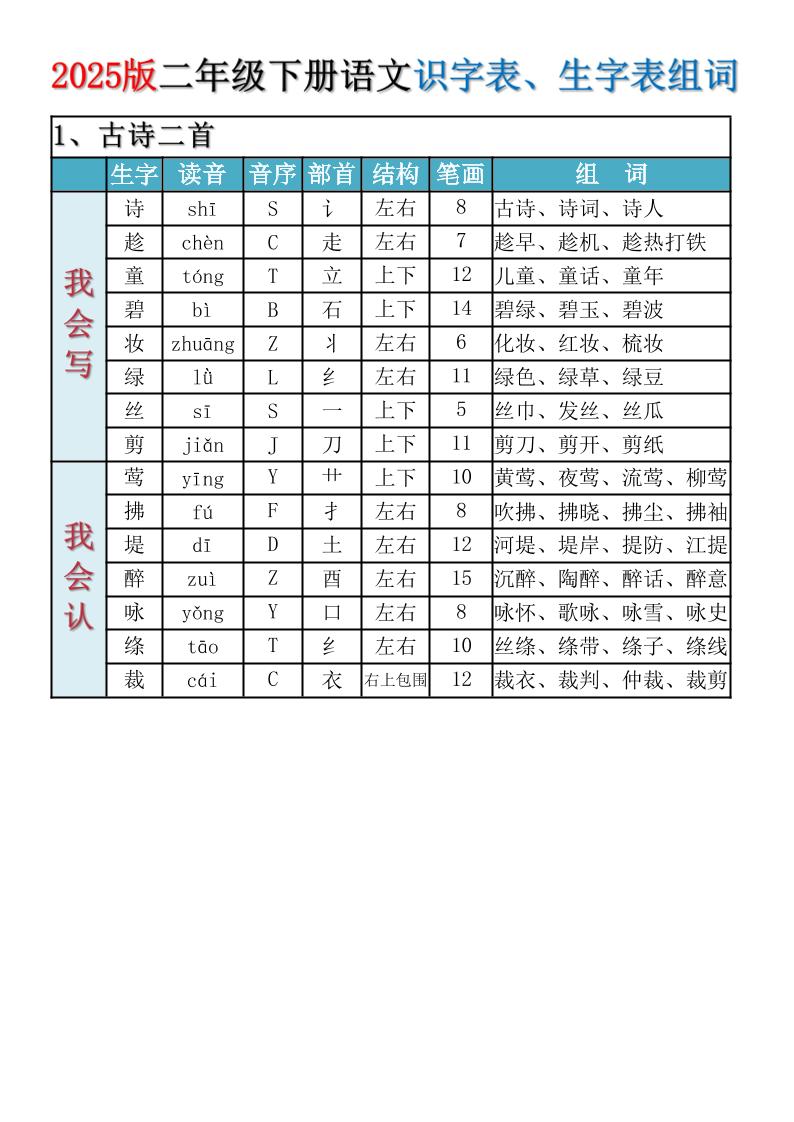 2025新版·二年級(jí)下冊(cè)語(yǔ)文識(shí)字表、生字表組詞