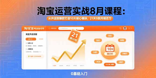 淘寶運營實戰8月課程:從開店到爆款打造10大核心模塊,21天0到月銷百萬