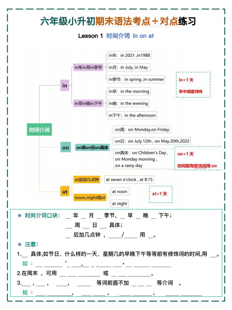 六年級小升初期末語法考點(diǎn)＋對點(diǎn)練習(xí)1-4【挖空】