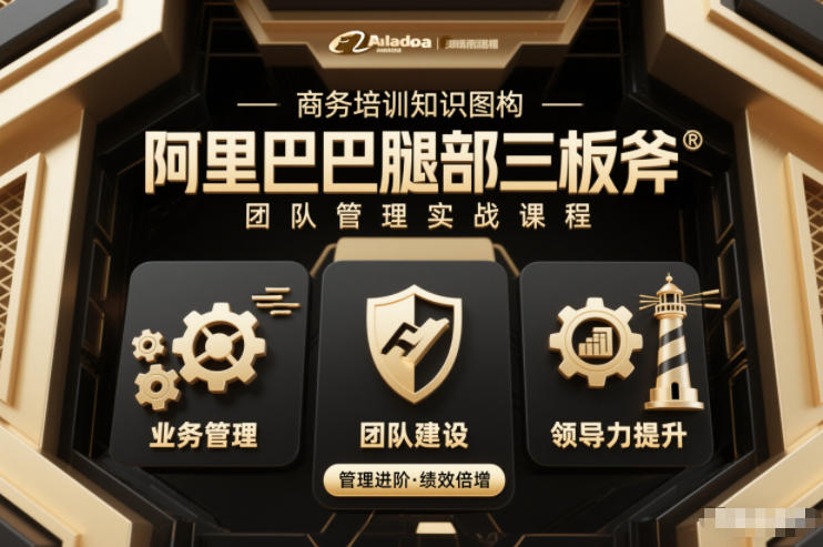 團(tuán)隊(duì)管理必學(xué)課程系列，阿里巴巴“腿部三板斧”