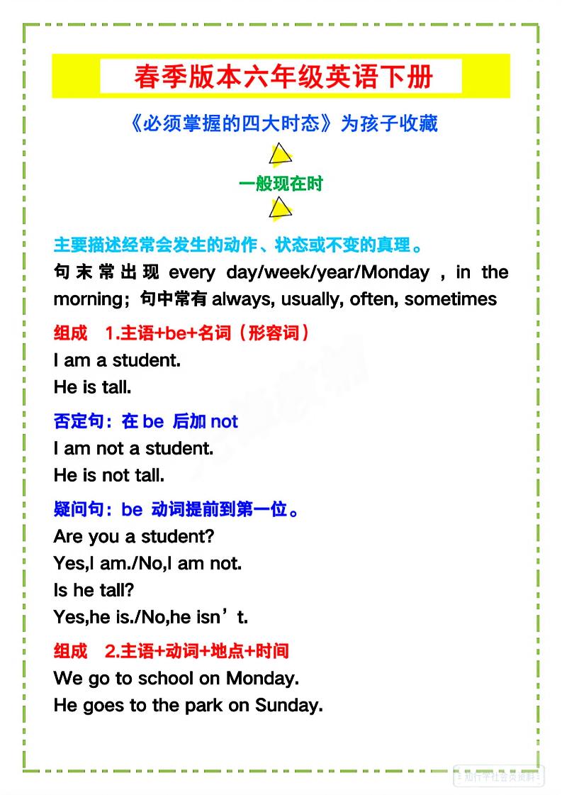 六年級下英語《必須掌握的四大時態》