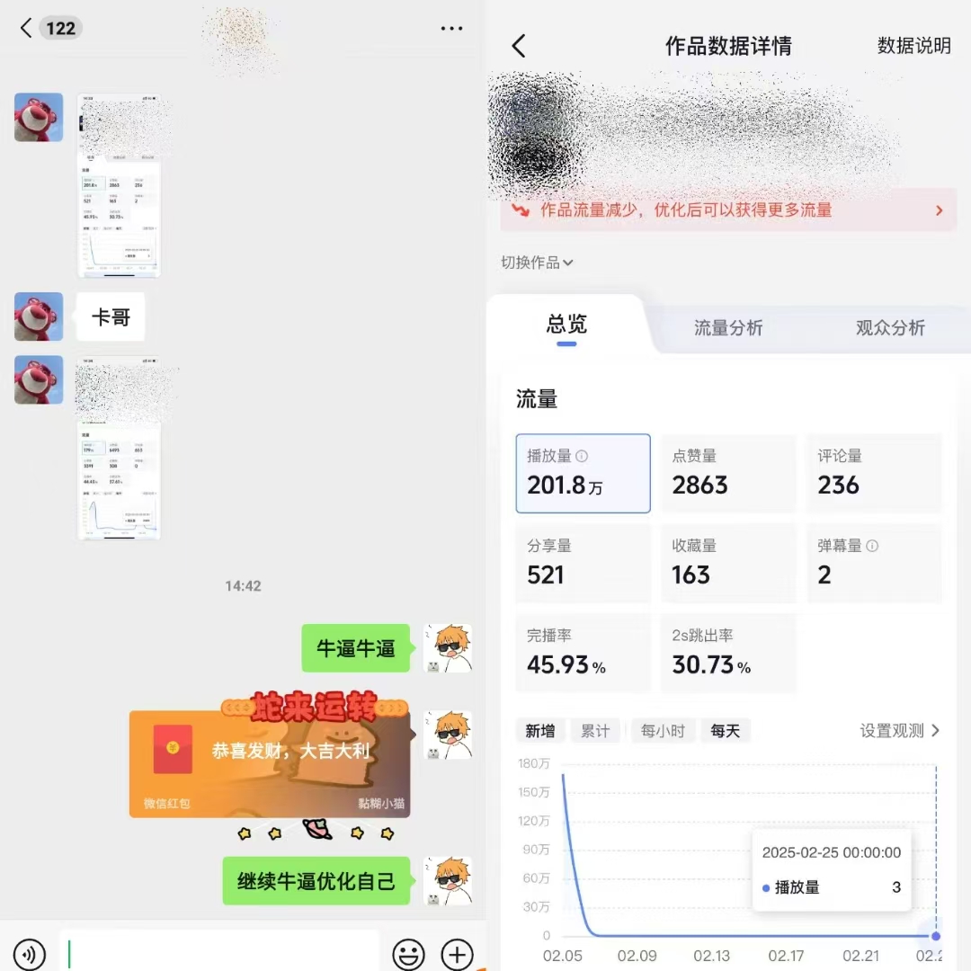 抖音文案類短視頻賽道項目介紹