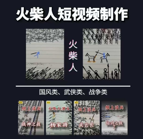 火柴人短視頻-紙上談兵,獨一無二的視頻展示風格,國風,戰爭動畫,短視頻差異化新賽道