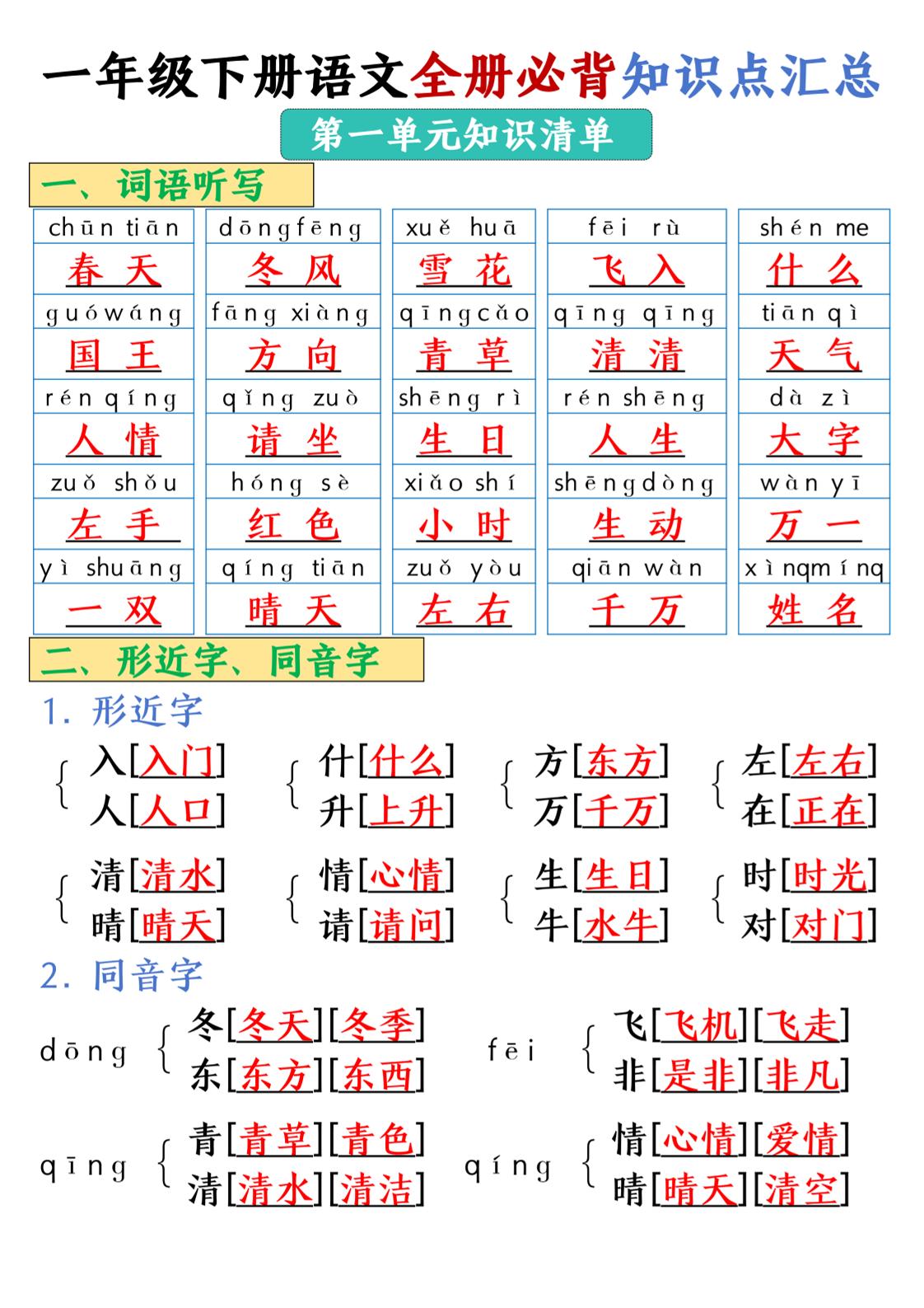 25春一年級下冊語文全冊必背知識點匯總