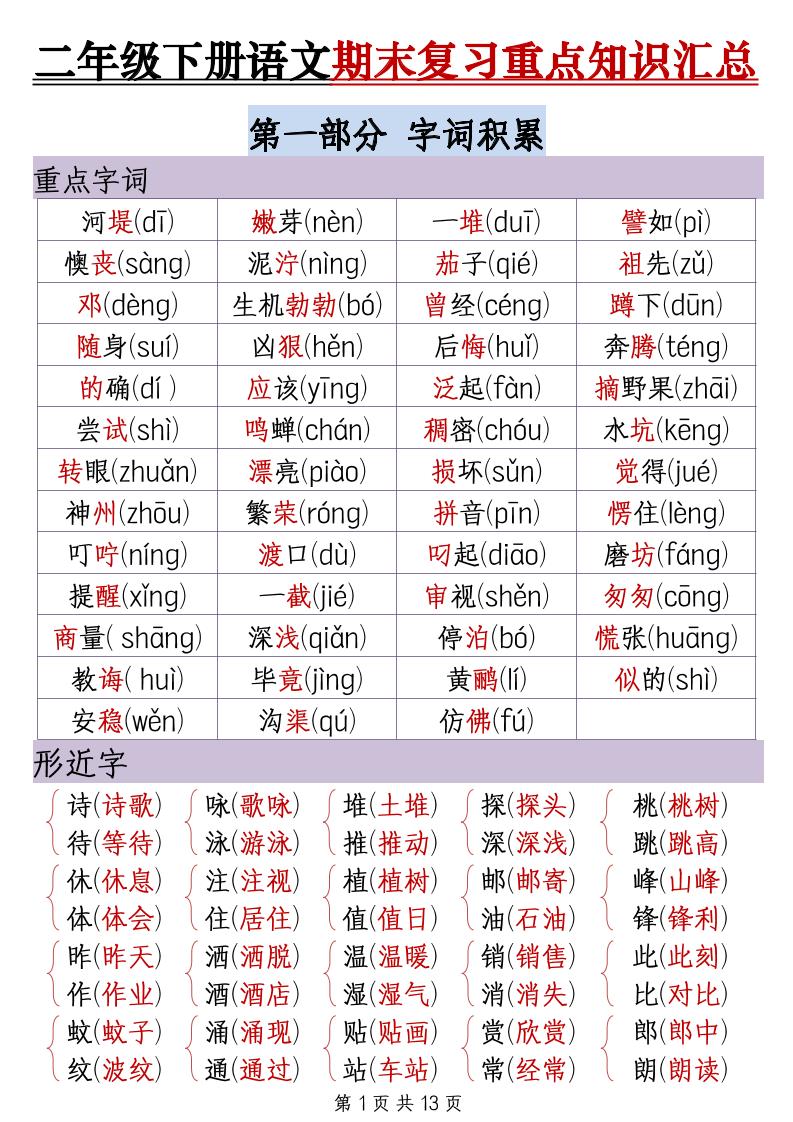 二下語(yǔ)文期末復(fù)習(xí)重點(diǎn)知識(shí)匯總（13頁(yè)）