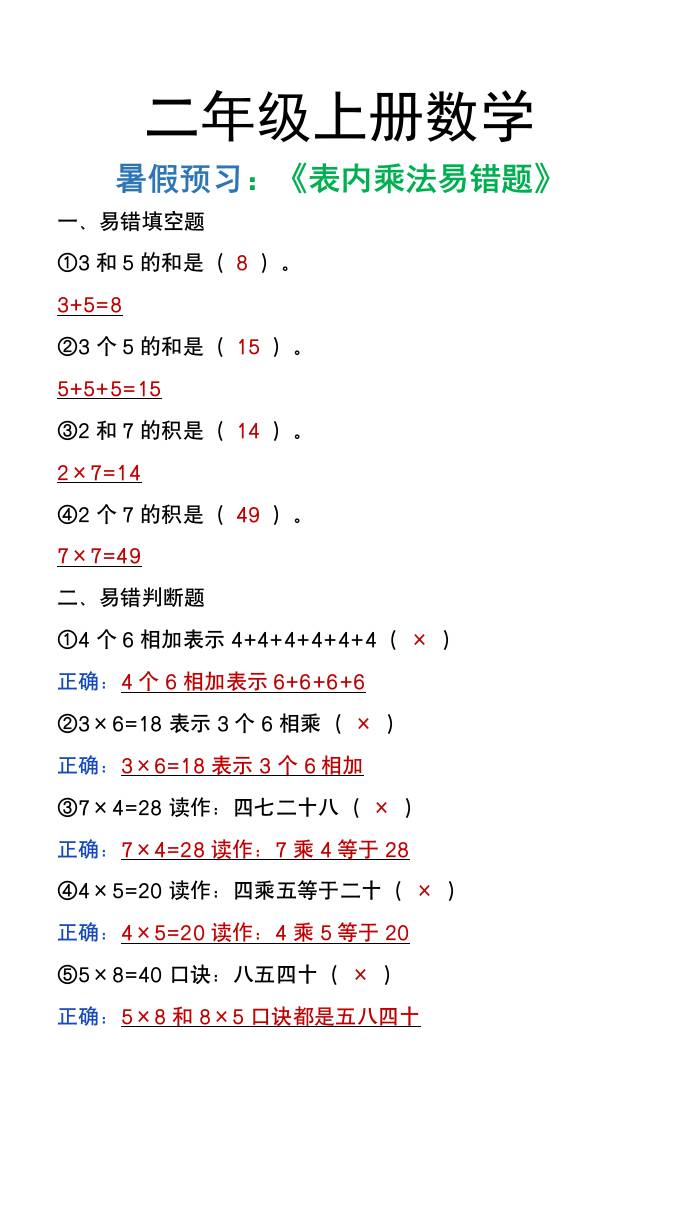 二年級(jí)上冊(cè)數(shù)學(xué)暑假預(yù)習(xí)《表內(nèi)乘法易錯(cuò)題》