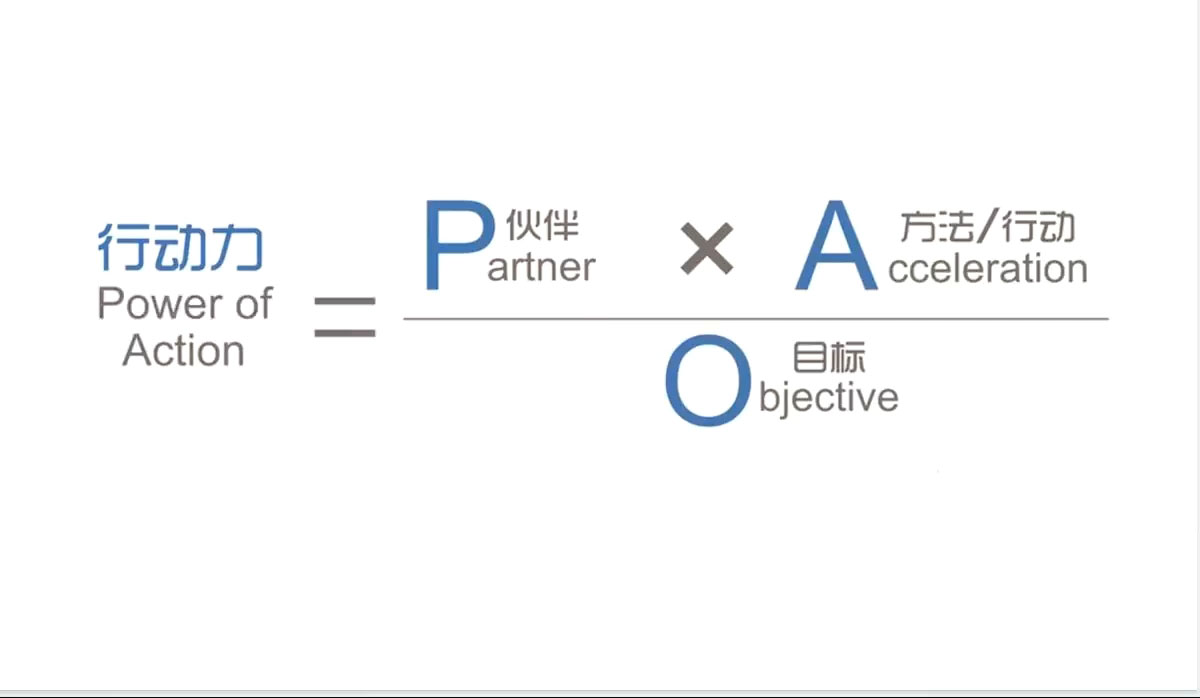 黨老師·7天構建咨詢師變現(xiàn)系統(tǒng)