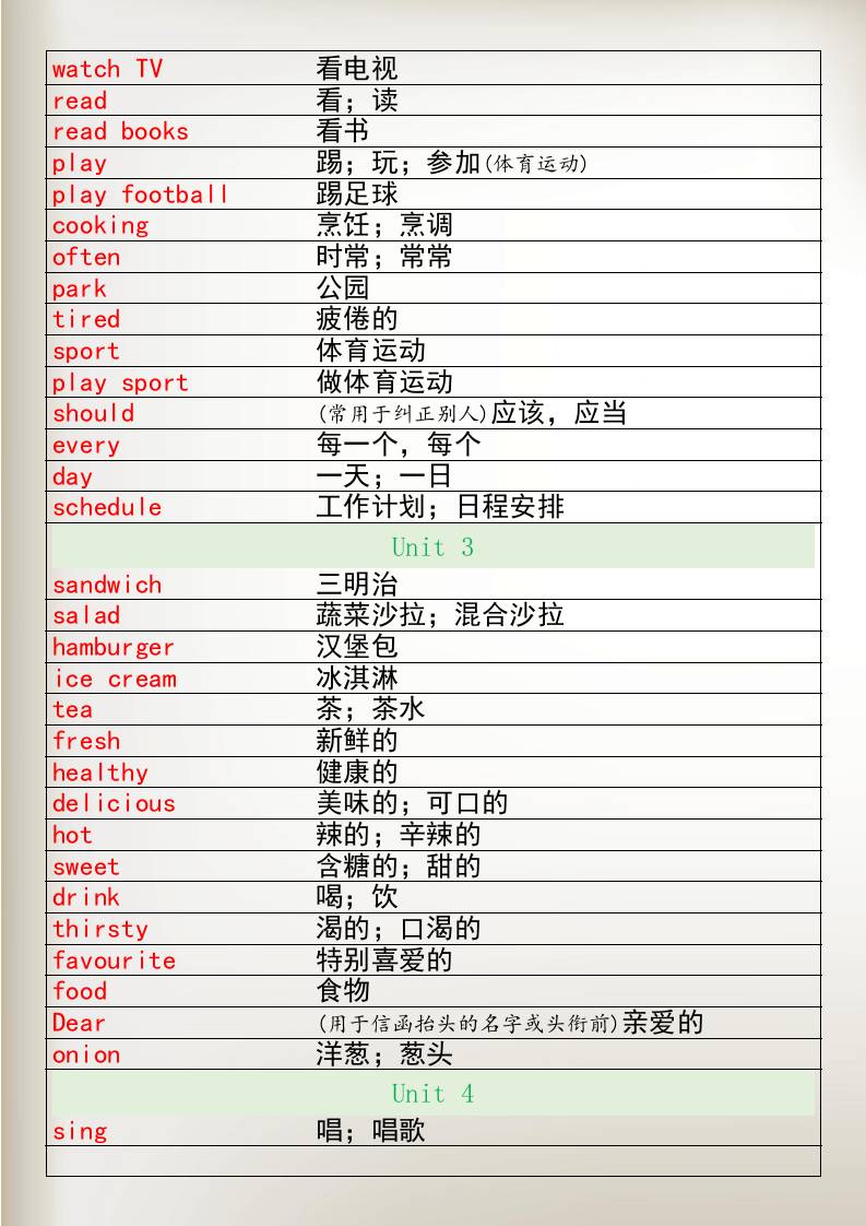 四升五暑假銜接五年級上冊英語單詞表-五上英語