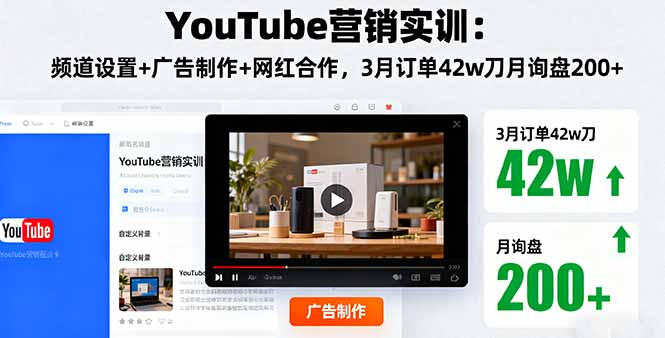 YouTube營銷實訓:頻道設置+廣告制作+網紅合作,3月訂單42w刀月詢盤200+