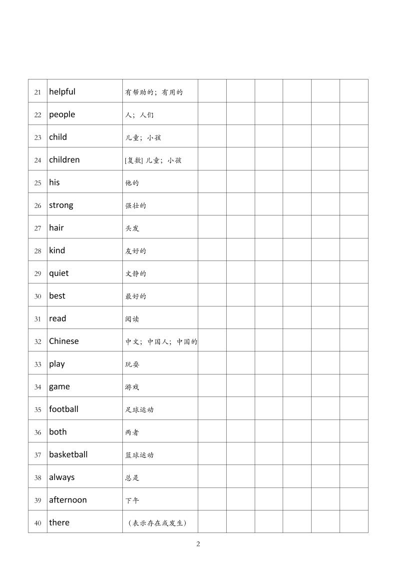 四年級上冊英語人教版pep艾賓浩斯記憶表