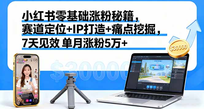小紅書零基礎漲粉秘籍，賽道定位+IP打造+痛點挖掘，7天見效 單月漲粉5萬+