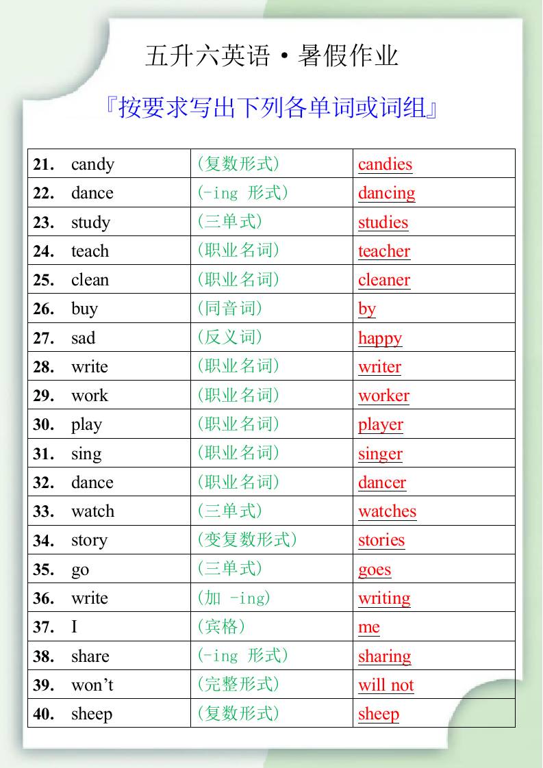 五升六英語暑假作業之按要求寫出下列各單詞或詞組-六上英語