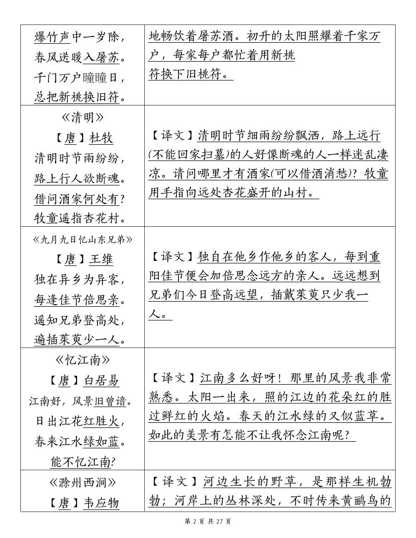 三下語文期中復習重點知識匯總-14大高頻考點