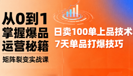 抖音小店爆品打造與矩陣裂變實戰(zhàn)課