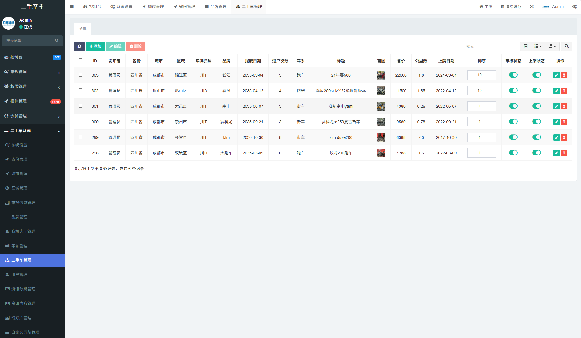 二手摩托車展示小程序源碼 獨立版 帶后臺