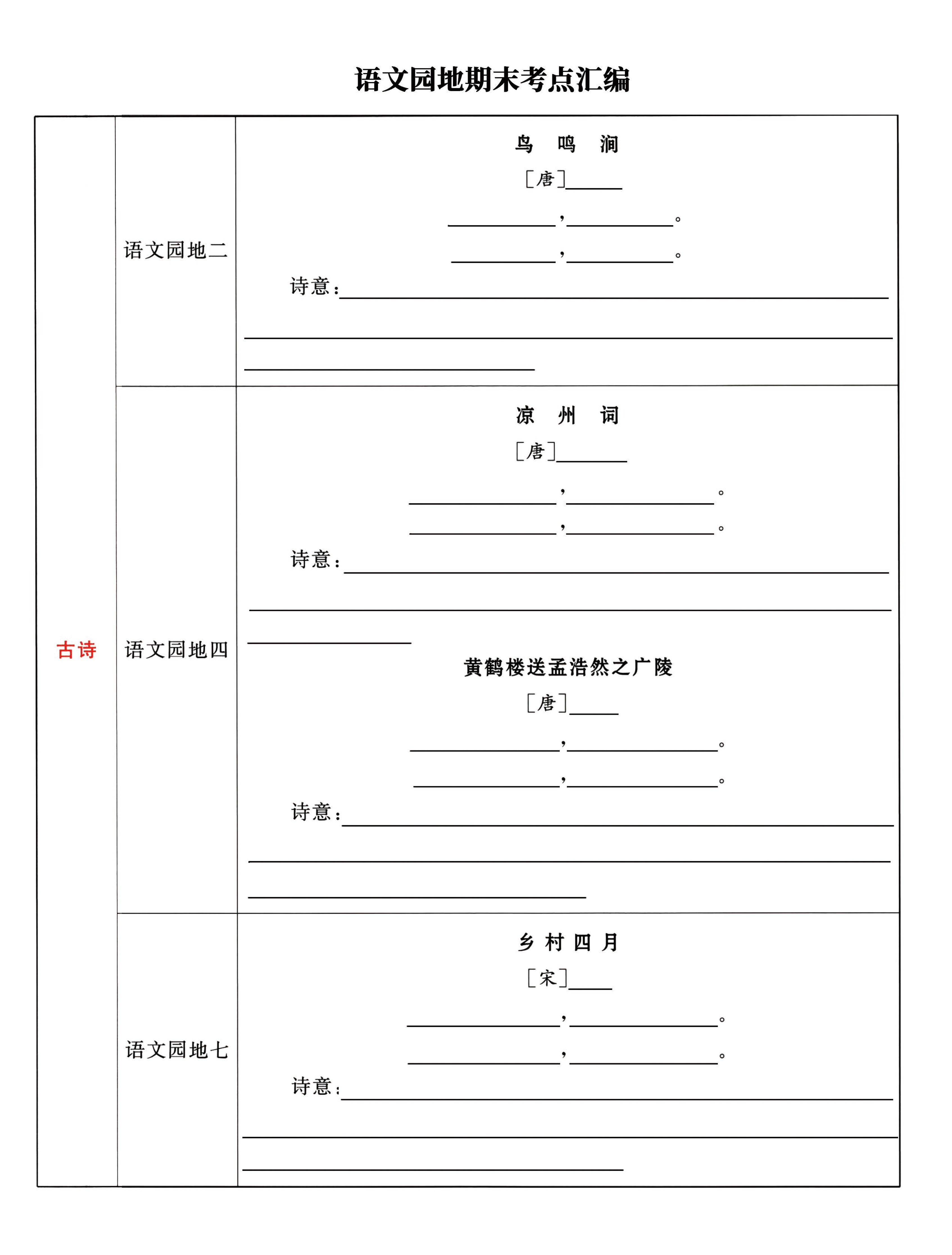 五下語文《語文園地》期末考點匯編，附配套習題和默寫集訓