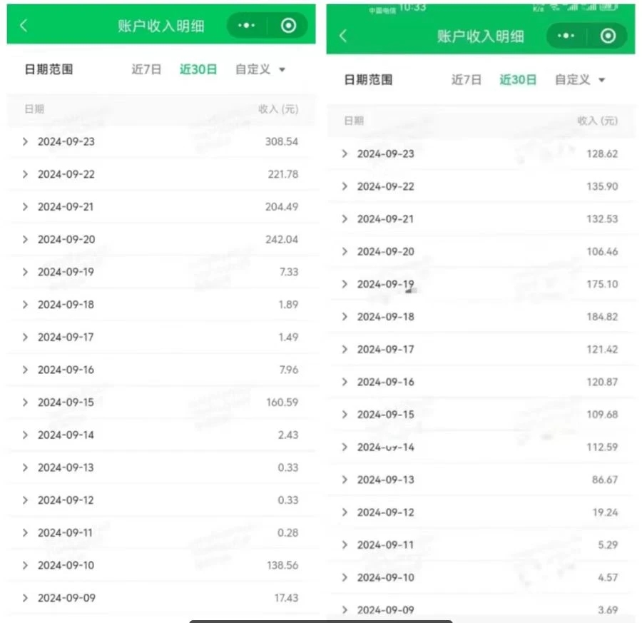 【公眾號托管計劃】流量主分成計劃，每天只需發(fā)布文章，單日穩(wěn)定變現(xiàn)300+