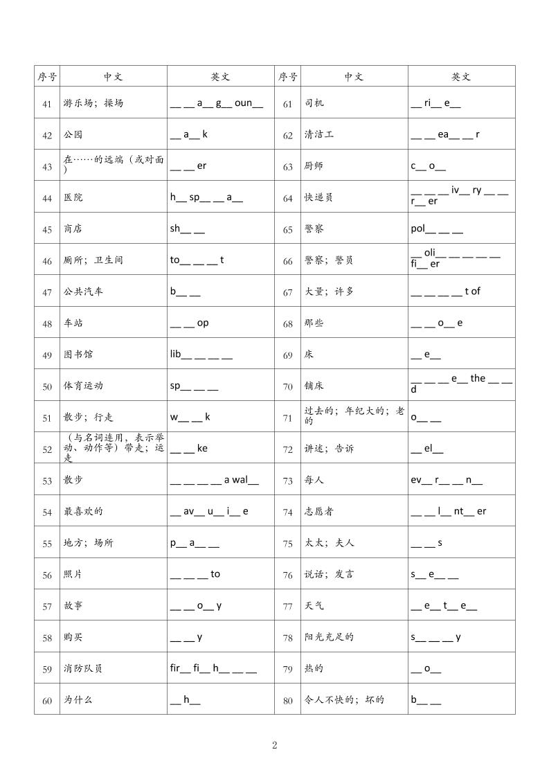 四年級上冊英語人教版pep填空練習