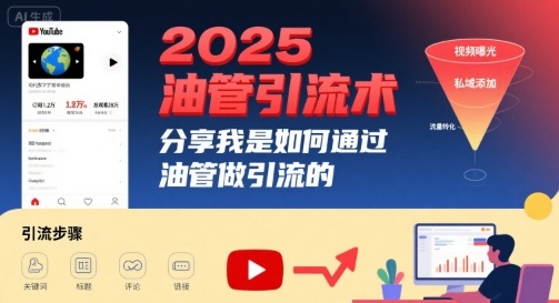 2025油管引流術,分享我是如何通過油管做引流的