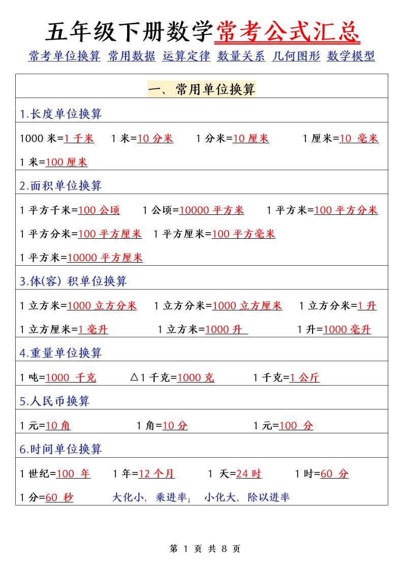 五下數學（通用版）常考公式匯總