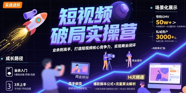 短視頻破局實操營，業(yè)余到高手，打造短視頻核心競爭力，實現(xiàn)商業(yè)閉環(huán)