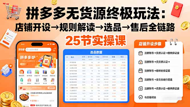 拼多多無貨源終極玩法:店鋪開設→規則解讀→選品→售后全鏈路,25節實操課