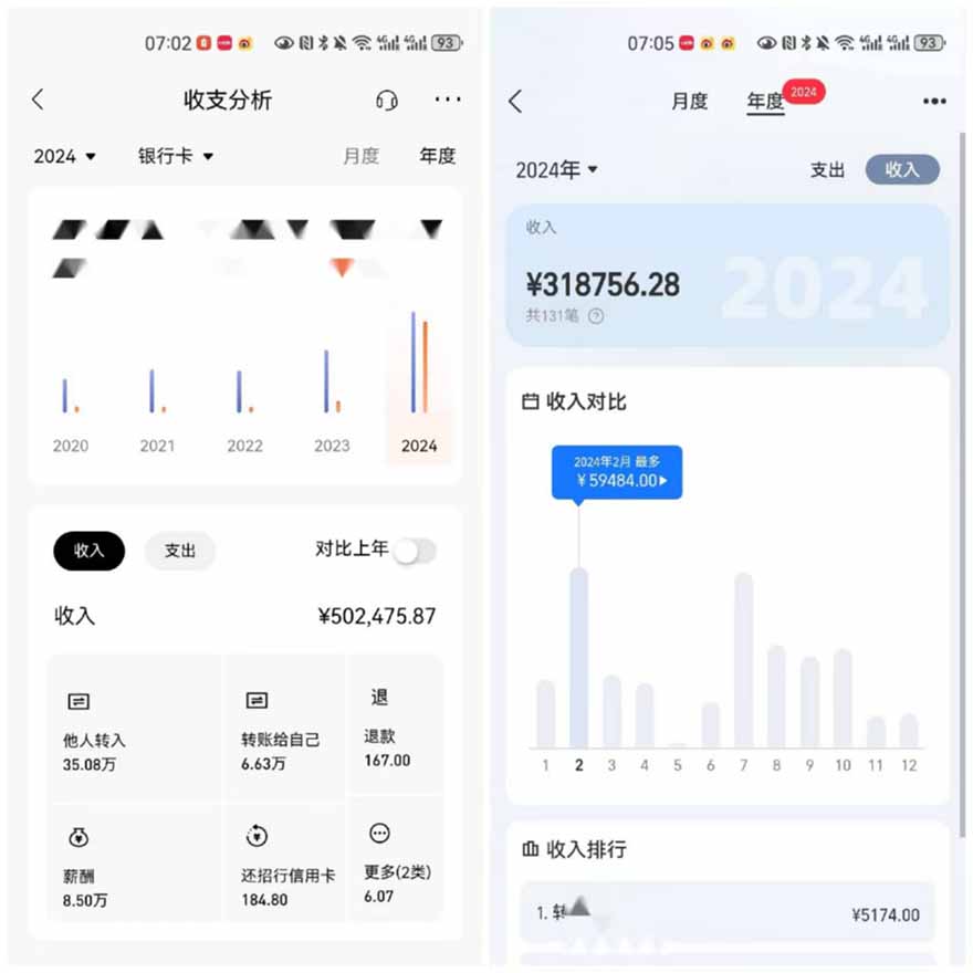 2025年，請“不擇手段”去搞錢!