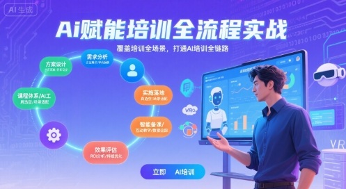 AI賦能培訓(xùn)全流程實(shí)站,覆蓋培訓(xùn)全場景,打通 Al培訓(xùn)全鏈路