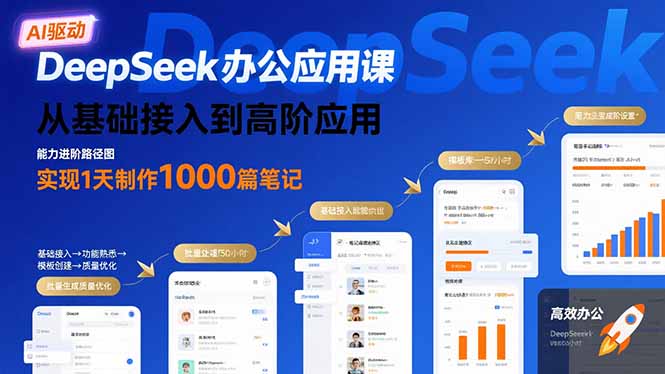 DeepSeek辦公應用課:從基礎接入到高階應用,實現1天制作1000篇筆記