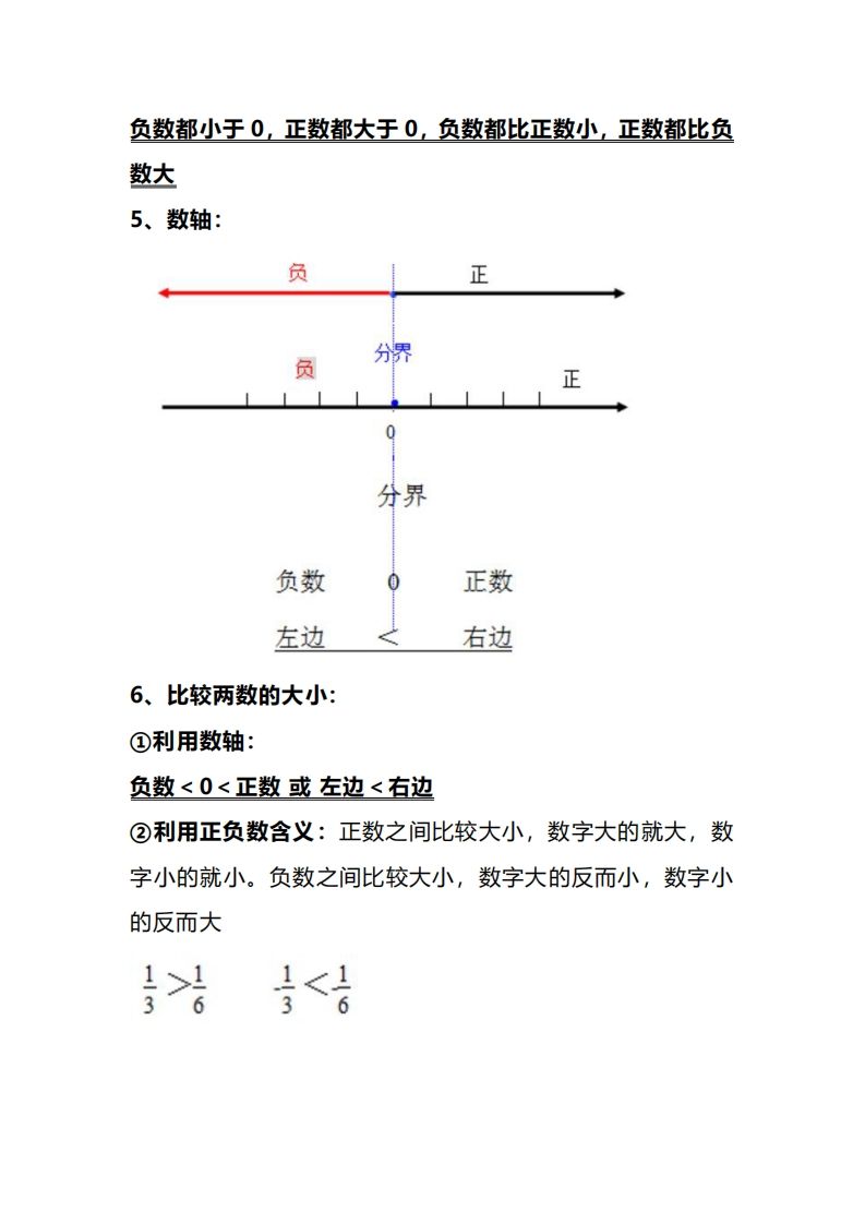 六下人教版數(shù)學全冊知識考點梳理