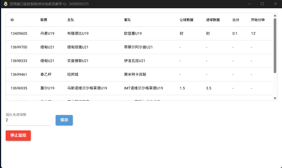 『高端精品』外面收費888的足球盤口監控助手，全天監控足球數據變化，弱隊進球聲音以及郵箱提醒『分析助手+使用教程』