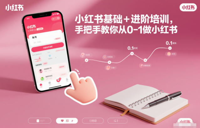 小紅書基礎+進階培訓，手把手教你從0-1做小紅書