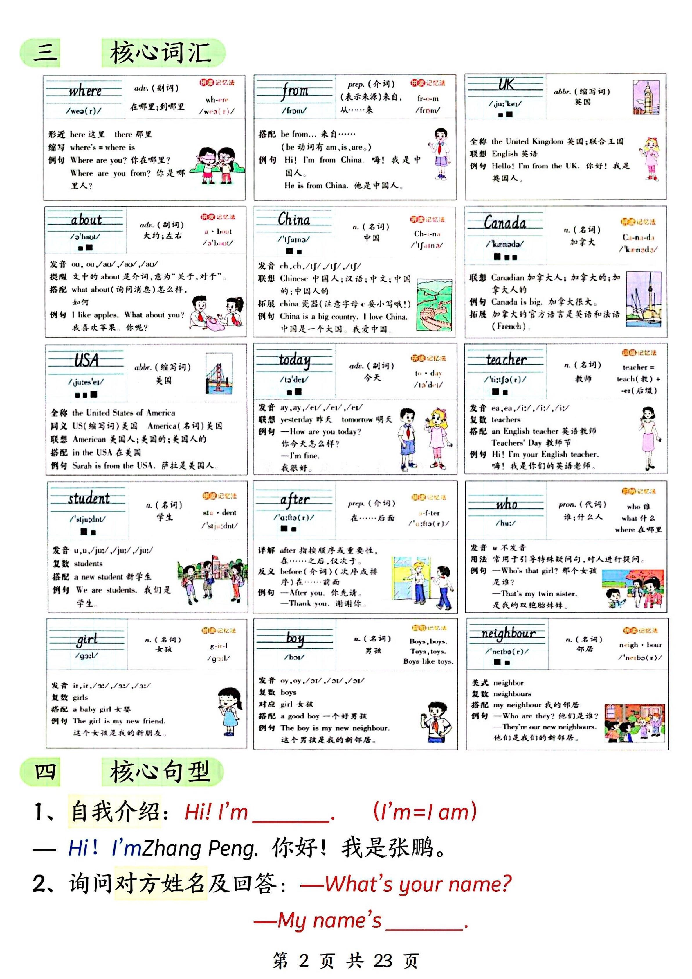 三下人教PEP版英語1-6單元知識(shí)點(diǎn)總結(jié)（23頁）