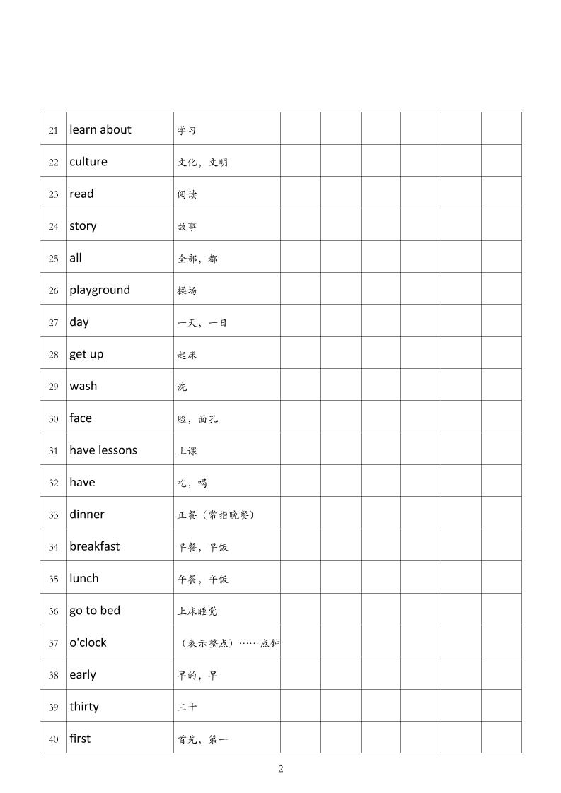 四年級上冊譯林版英語艾賓浩斯記憶