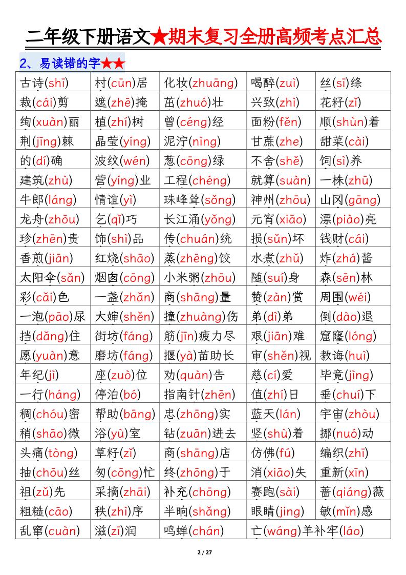 【期末復(fù)習(xí)全冊高頻考點必考知識點匯總（27頁）】二下語文