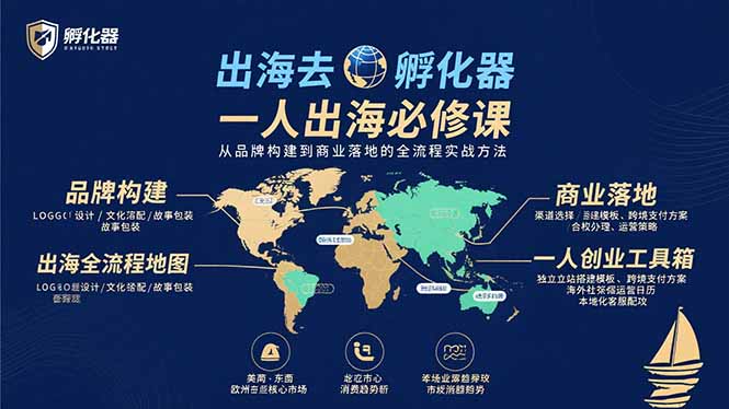 出海去 孵化器 一人出海必修課：從品牌構建到商業落地的全流程實戰方法